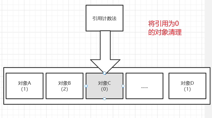 image-20210822143339721