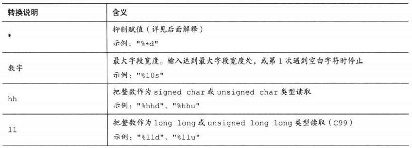 image-20210823091640708