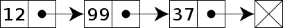 single-linked-list.png