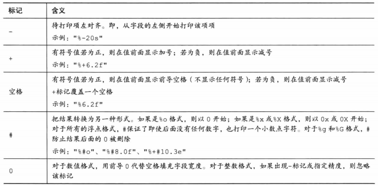 image-20210823091837777