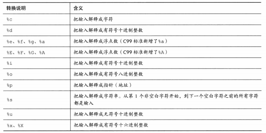 image-20210823091657505