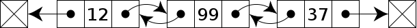 double-linked-list.png