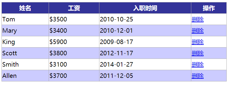 02-jQuery选择器 - 图20