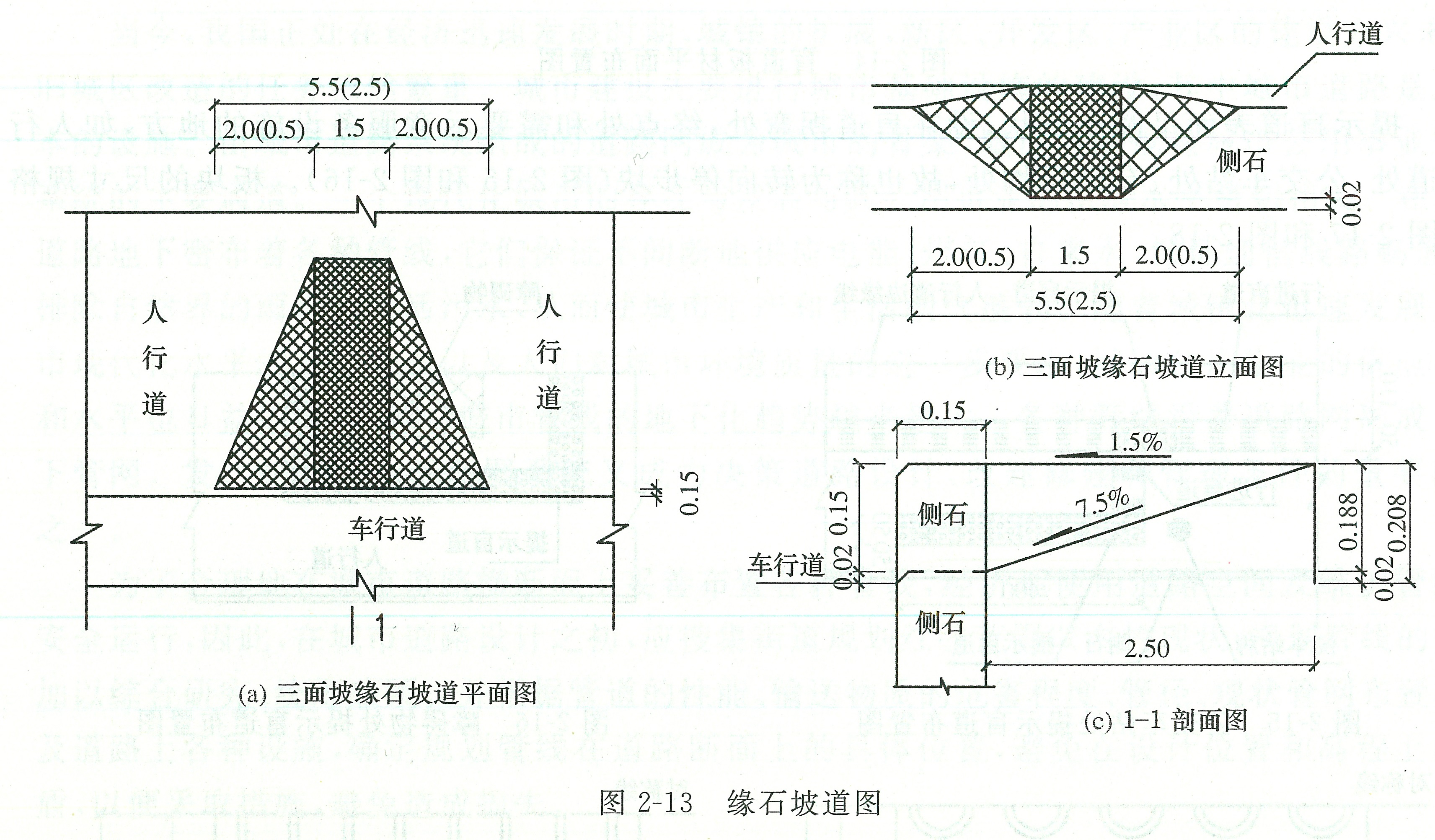 图2-13缘石坡道图.jpg
