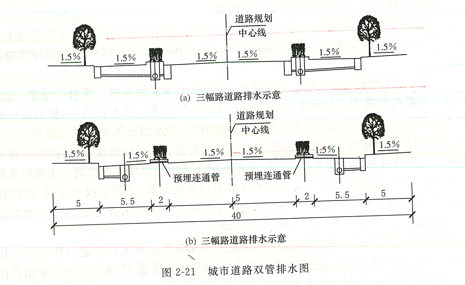 城市下水管道图图片