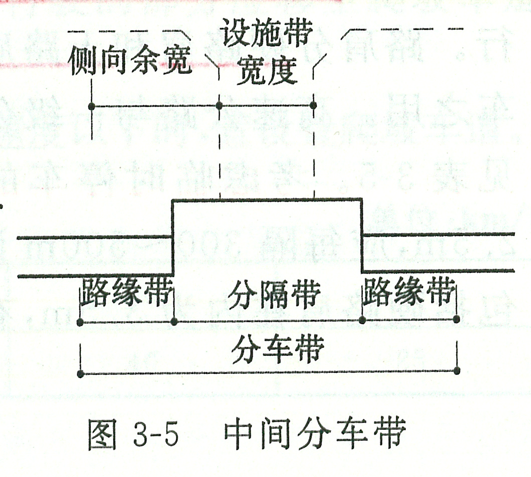 道路板带示意图图片