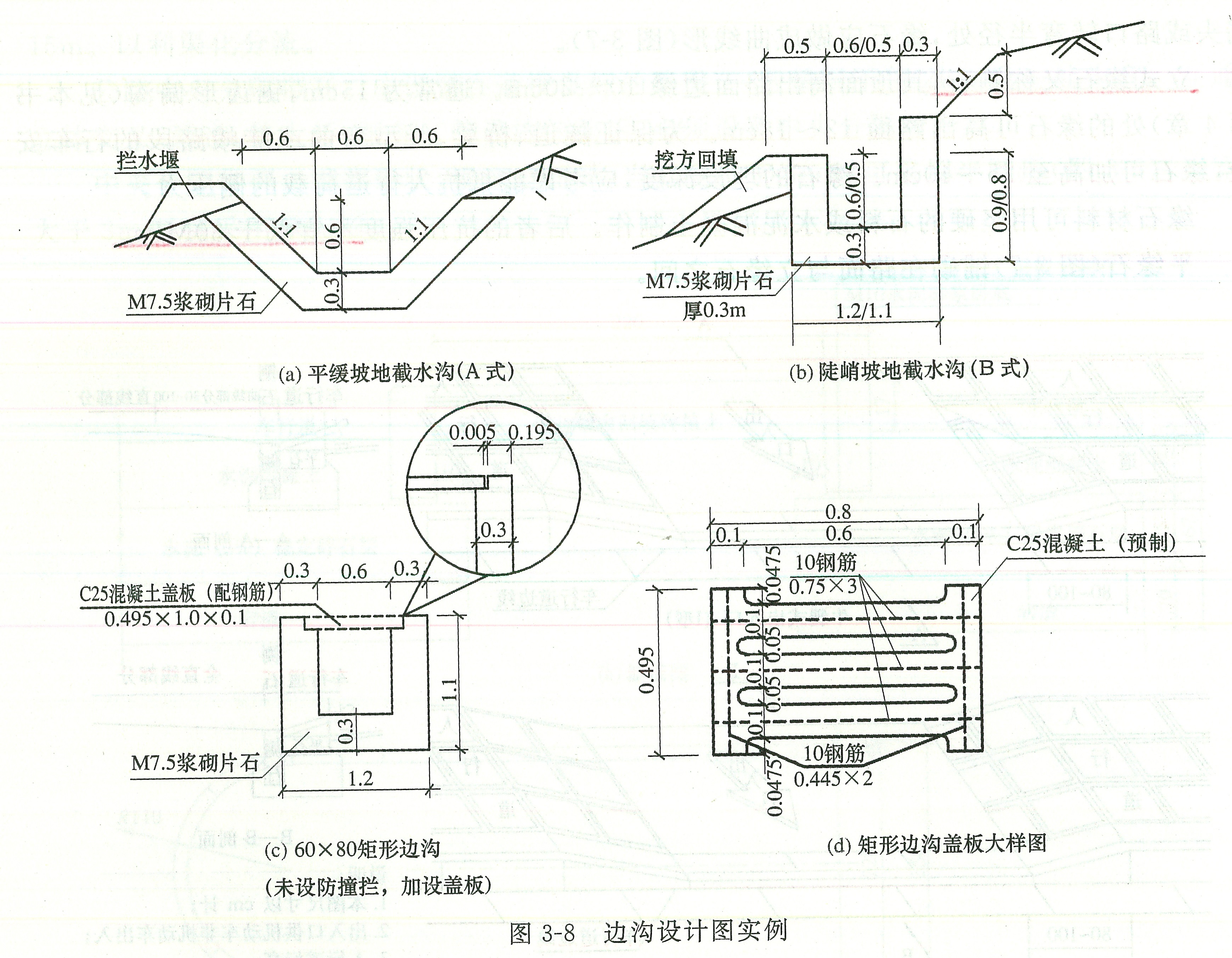 图3-8边沟设计图实例.jpg