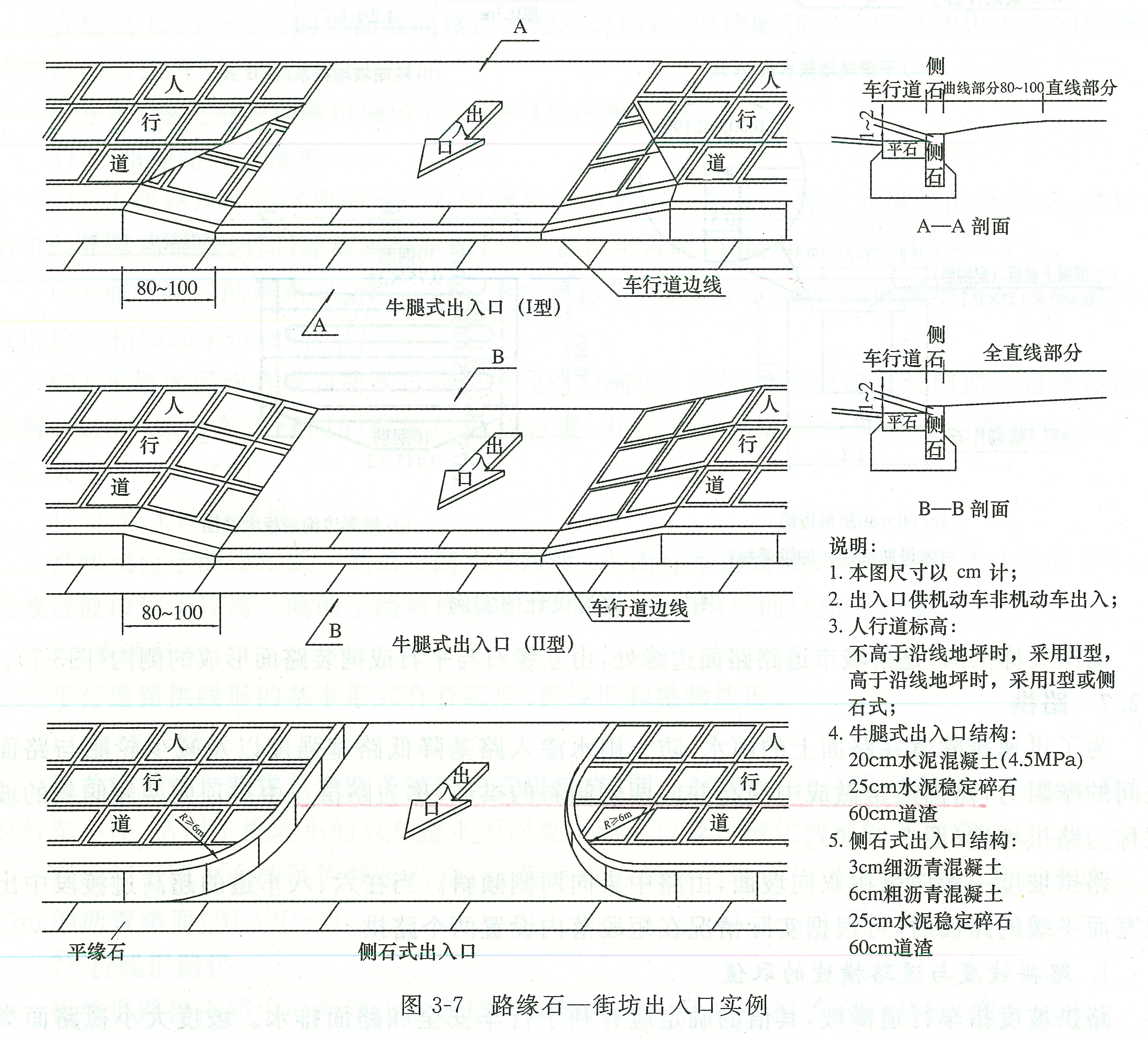 图3-7路缘石-街坊出入口.jpg