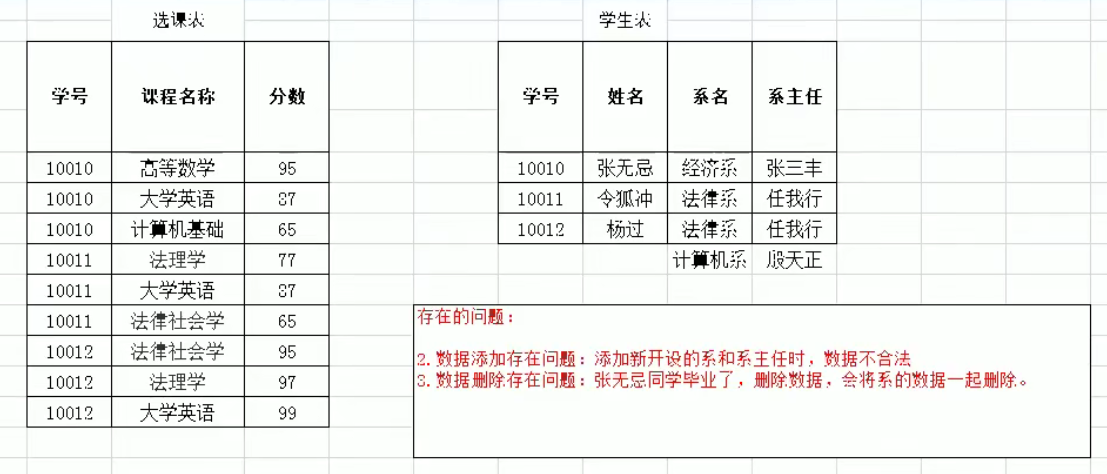 image-20210831203047347