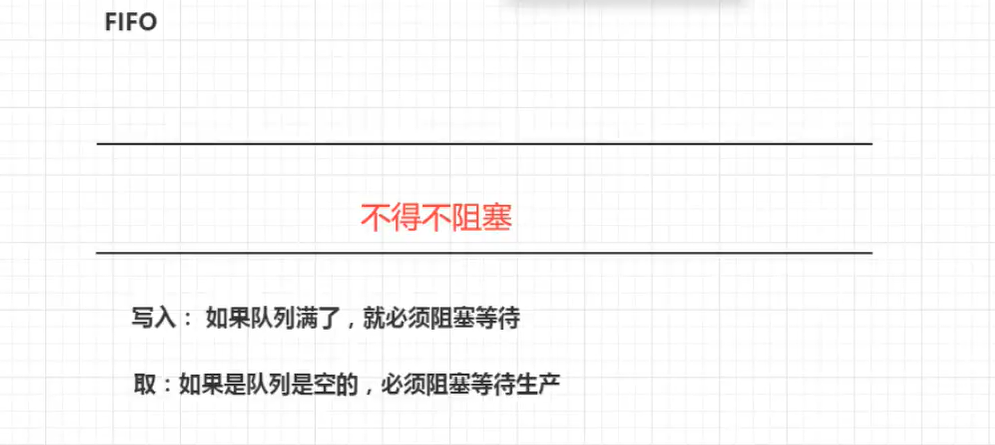 阻塞队列.png