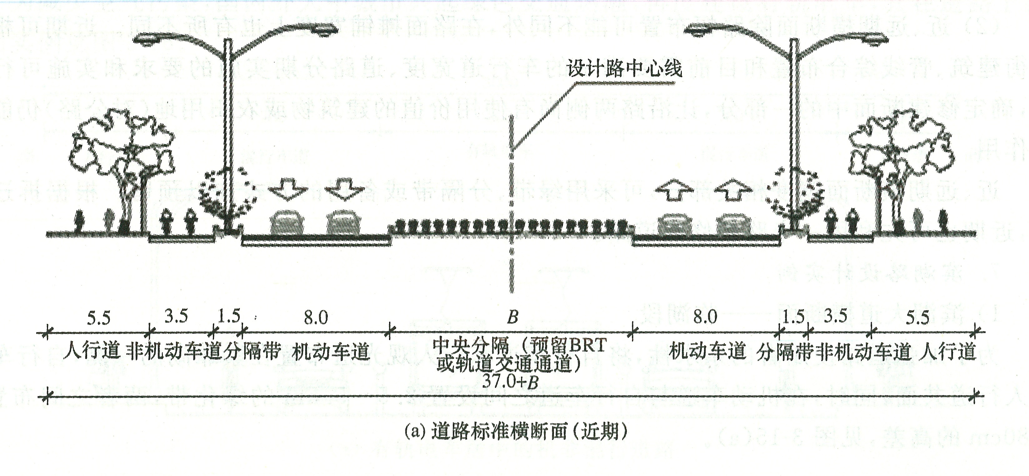 图3-14近远期结构的道路横断面布置1.jpg