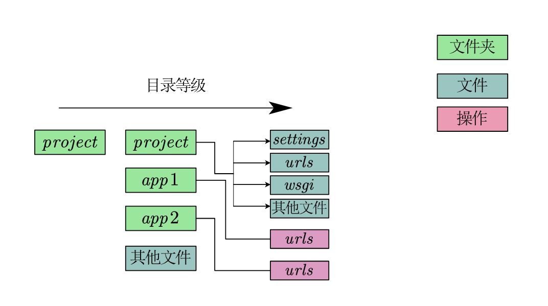 image-20210908204621864