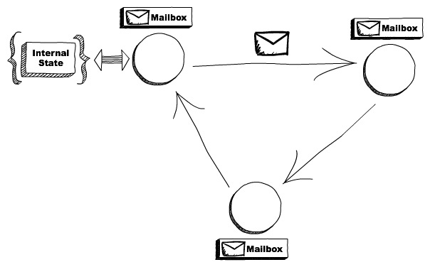 06094506_GM3W
