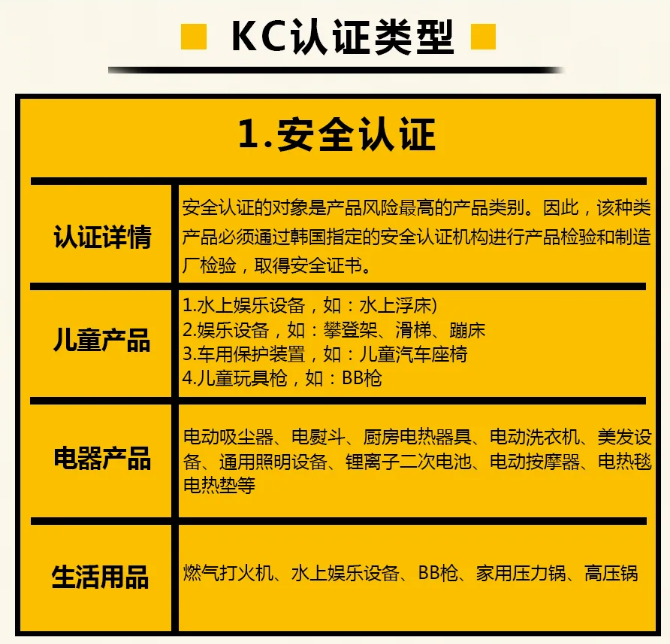 韩国KC认证类型 韩国KC认证知识库 第1张
