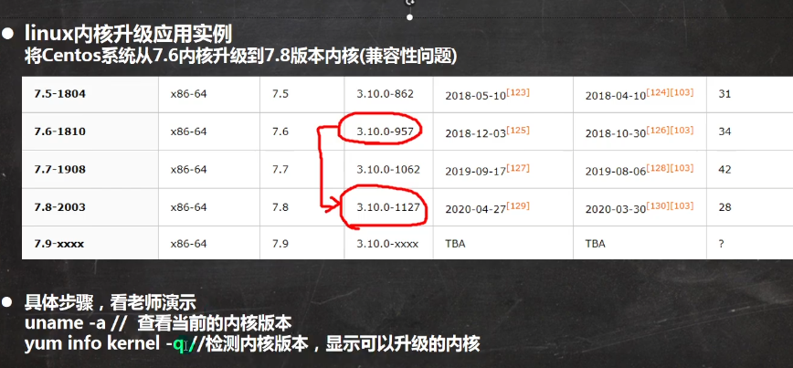 image-20210916140739159