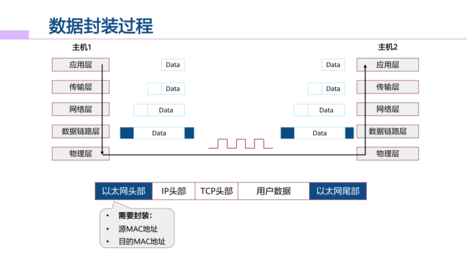 QQ截图20210916104143.png