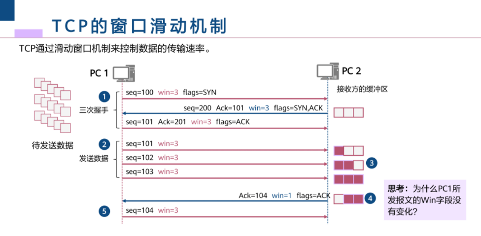 QQ截图20210916102022.png