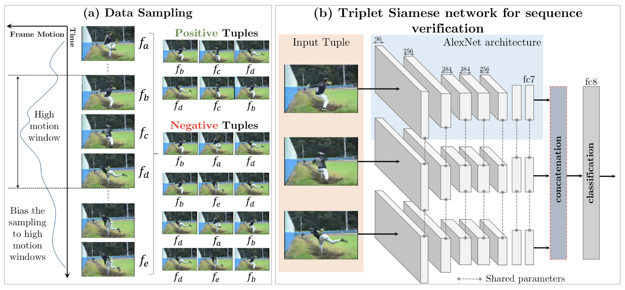 frame-order-validation.png