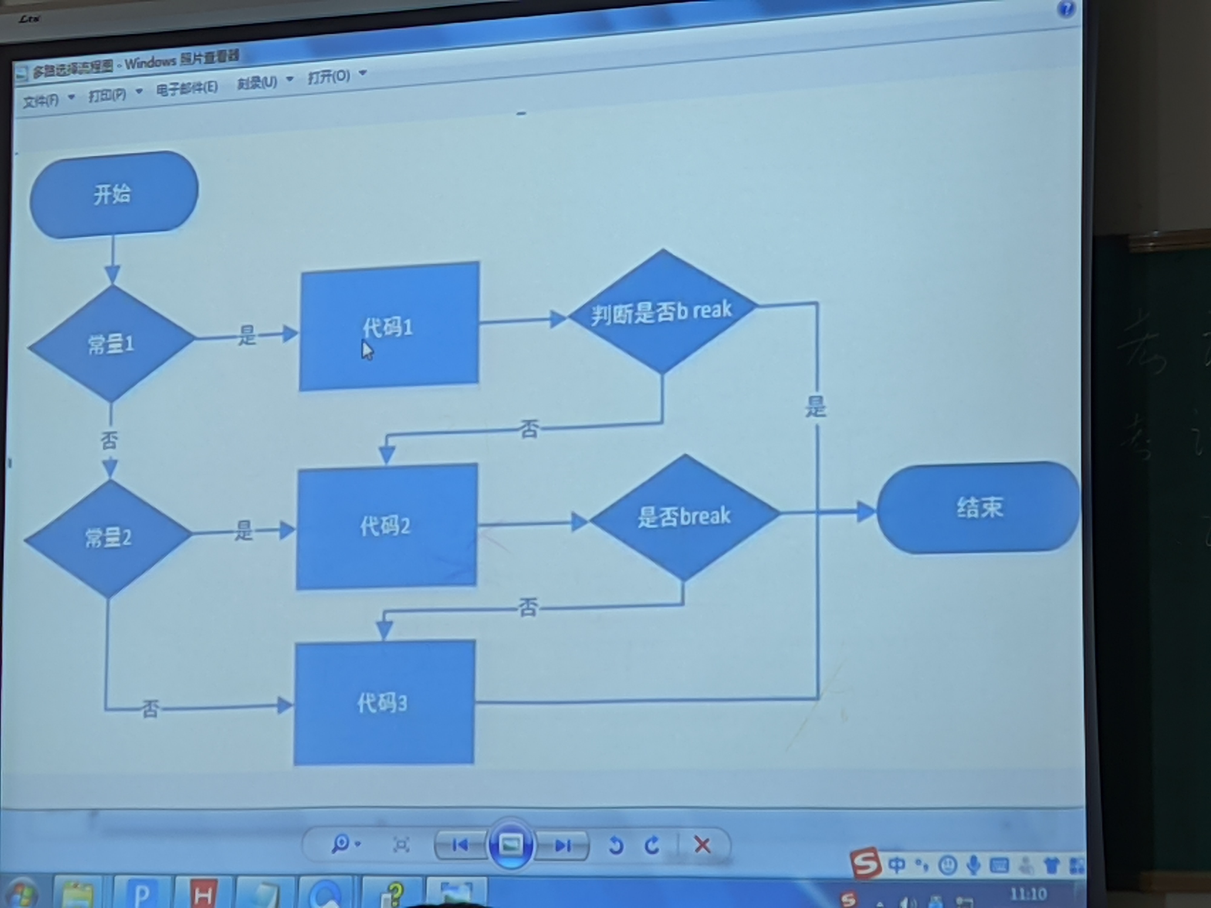 多语句选择流程图