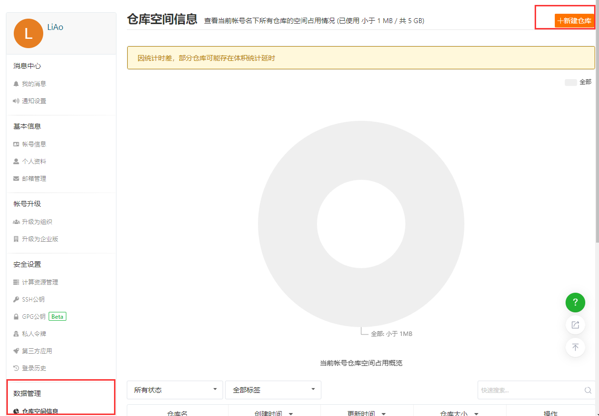 Linux下Git的安装 - 图11
