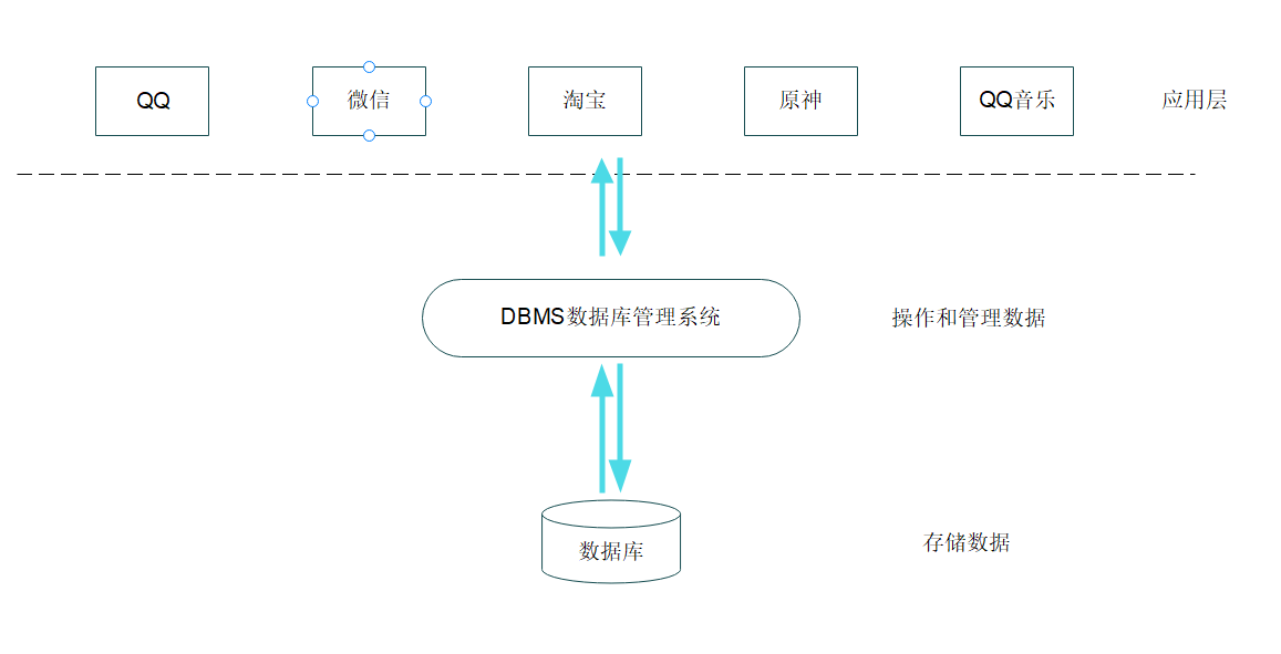 image-20210923233855238