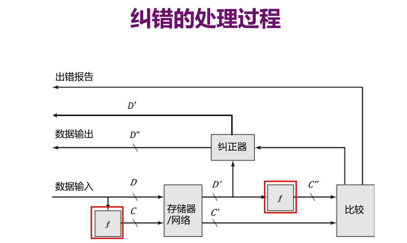 image-20210924231401750