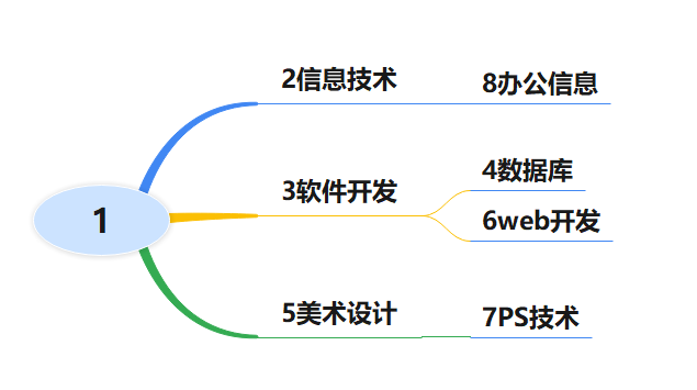 image-20210926114101592