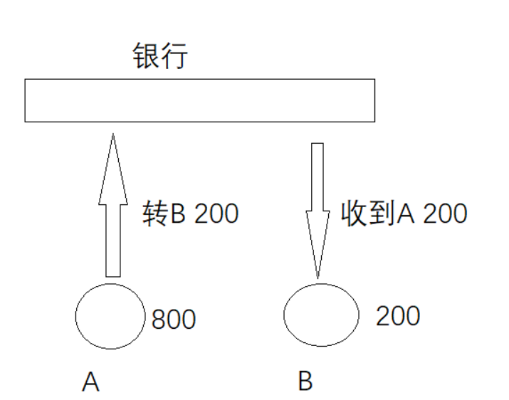 image-20210927135836046