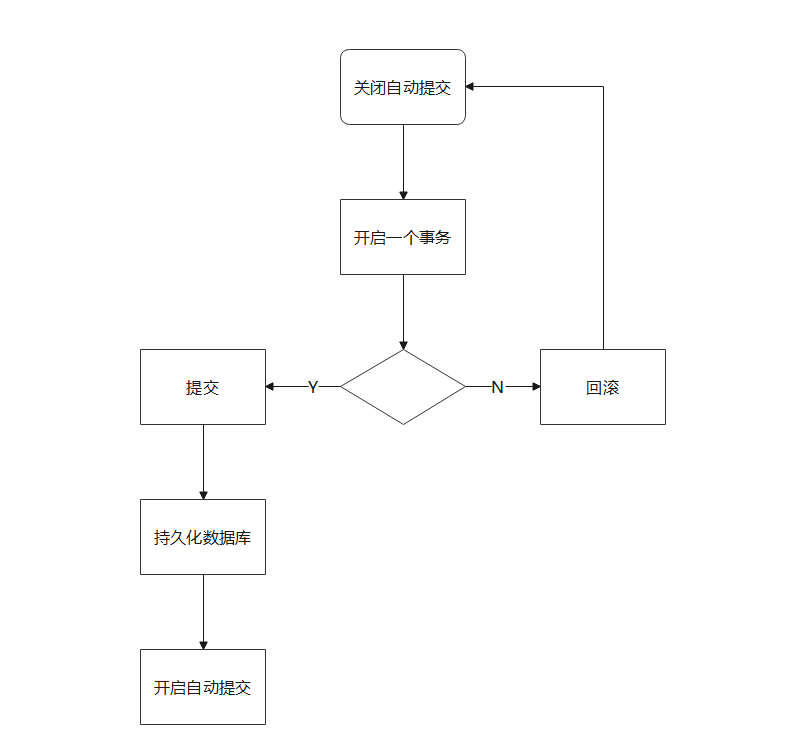 image-20210927143451414