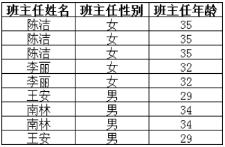 image-20210928163233126