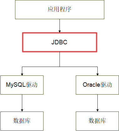 image-20210928175613222