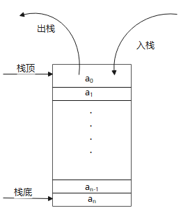 image-20210929084606525