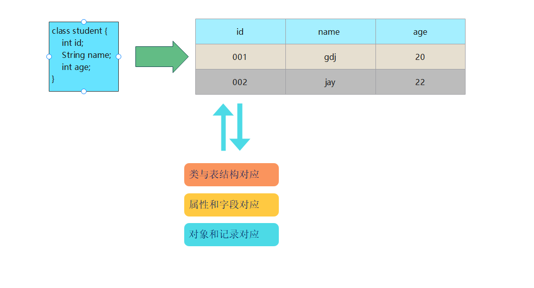 image-20210929083809969