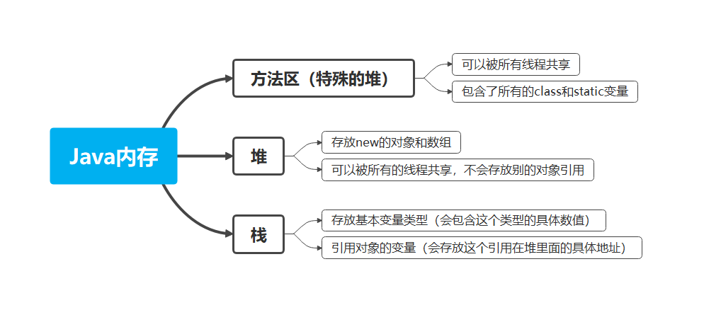 image-20210929083658671