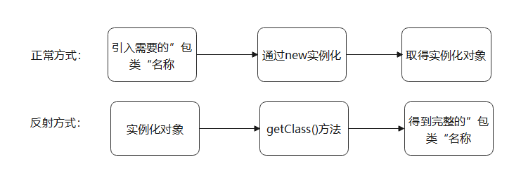 image-20210929083553279