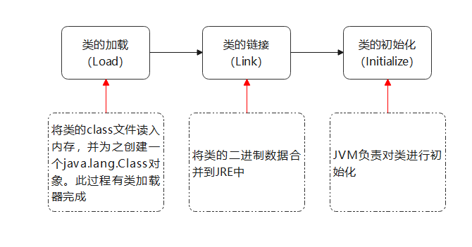 image-20210929083709141