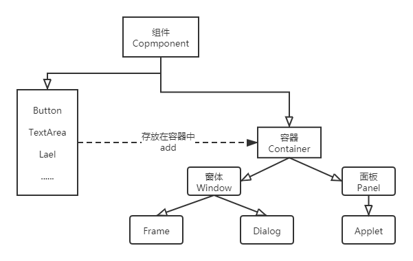 image-20210929082301349