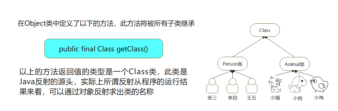 image-20210929083628198