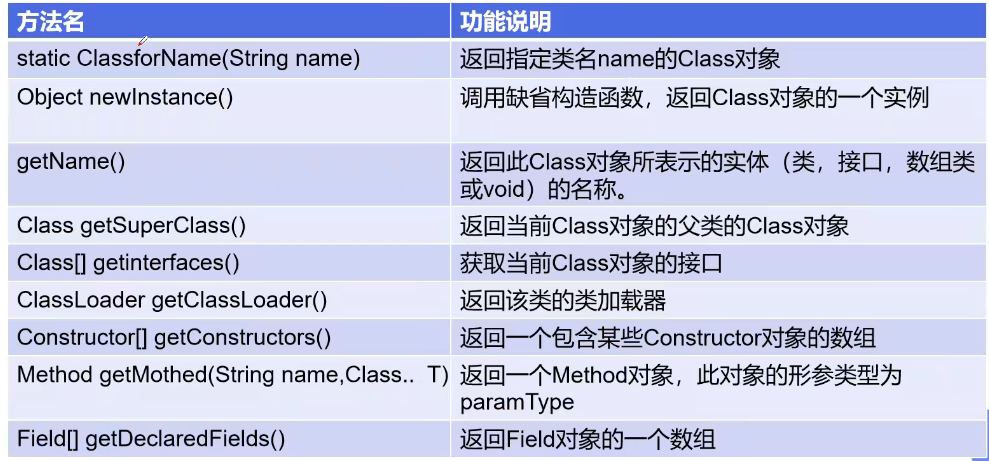 image-20210929083641783