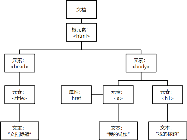 image-20210929084708796