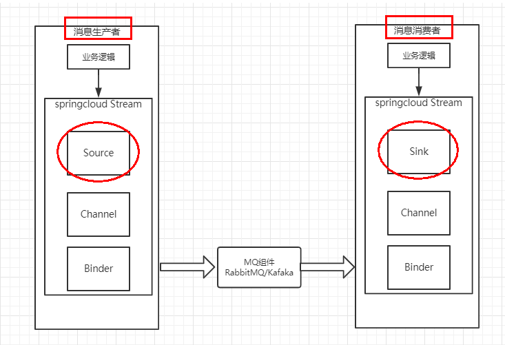 image-20211002190747057