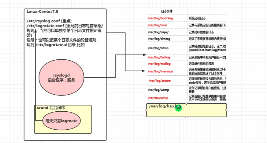 image-20210911094923484