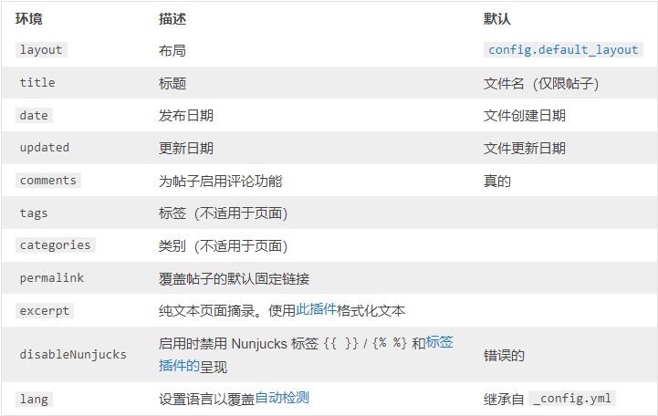 image-20211002104846366