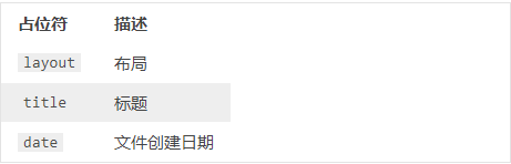 image-20211002103859285