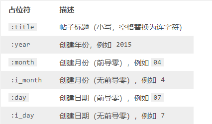 image-20211002100532390