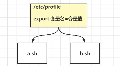 image-20210819170149321