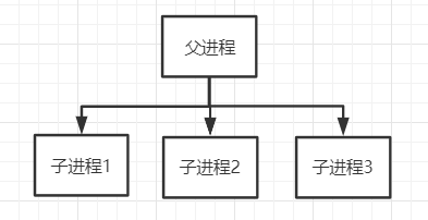image-20210813154146796