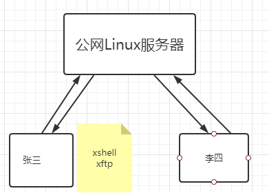 image-20210804145351793