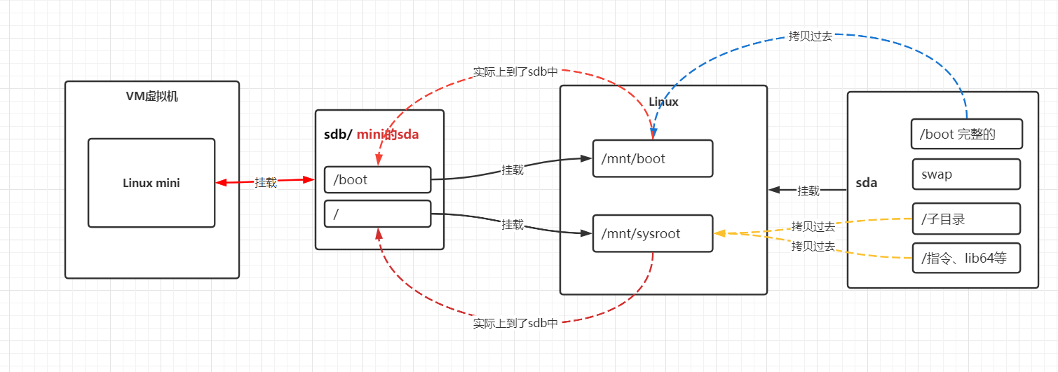 image-20210911105902166