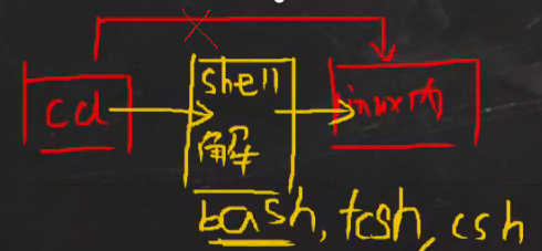 image-20211003203312889